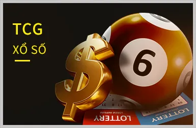 Biểu tượng bảo mật nâng cao